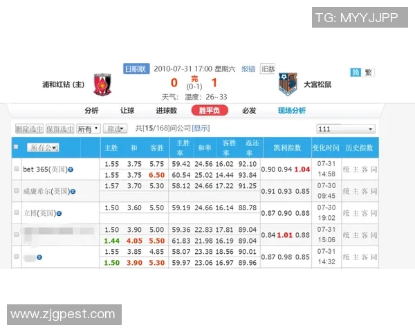 竞彩003希腊对阵芬兰分析与预测精彩赛事前瞻